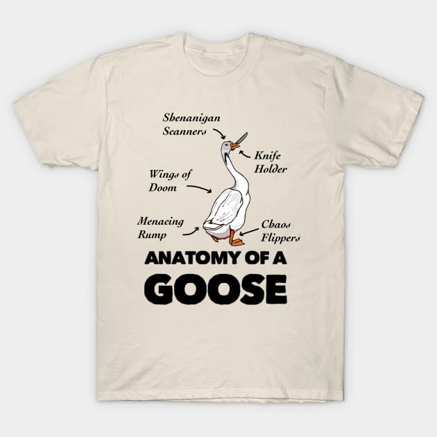 Anatomy of a Goose T-Shirt by TheUnknown93